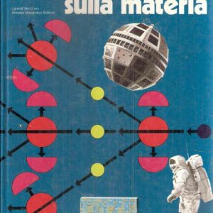 IL DOMINIO SULLA MATERIA