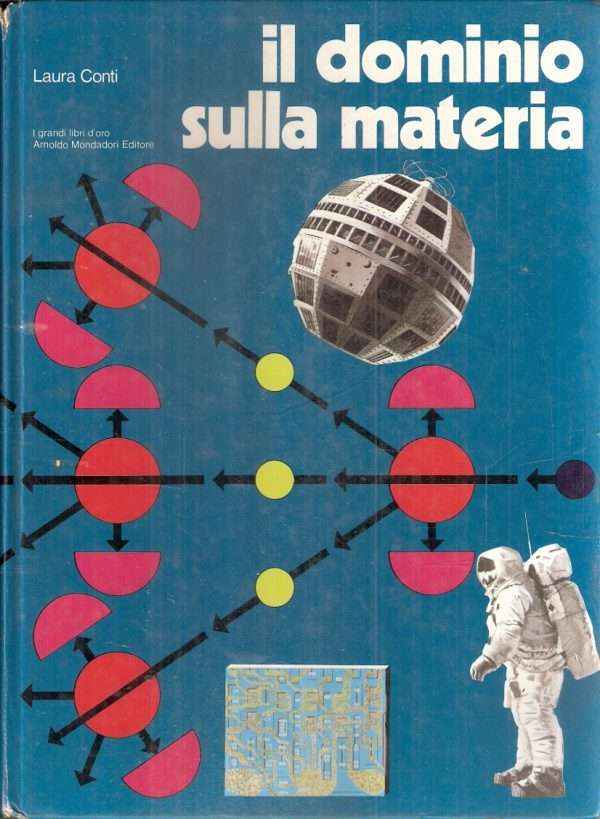 IL DOMINIO SULLA MATERIA